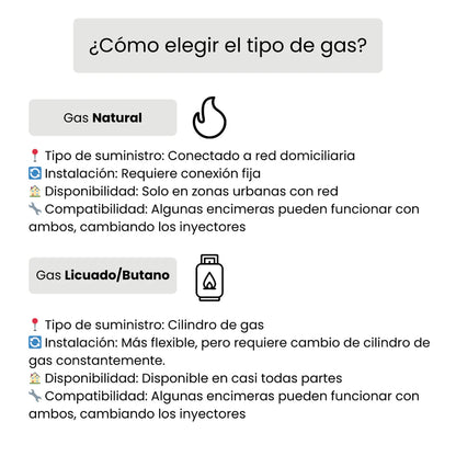 Encimera a Gas Crystal 4 Quemadores FDV